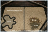 Einstreu und Überstreu