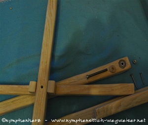 Kugellager in der Leiste