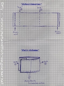 Schnitt- und Faltmuster
