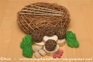 Material für den Schredderadventskranz