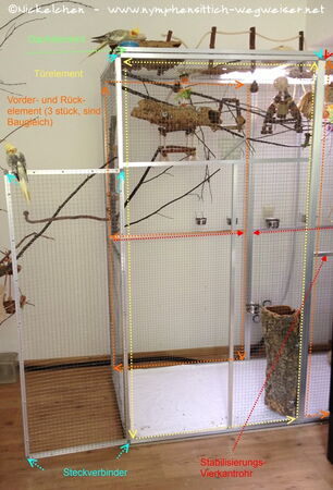 Voliere mit Aufbauhinweisen