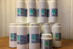 Schüssler Salze für Nymphensittiche